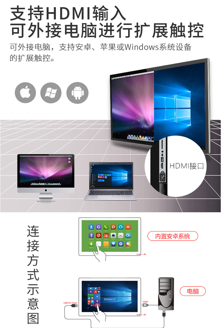 支持安卓、蘋果或Windows擴(kuò)展觸控